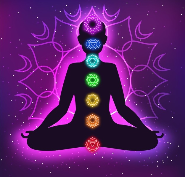 EQUILÍBRIO E DESEQUILÍBRIO DOS CHAKRAS